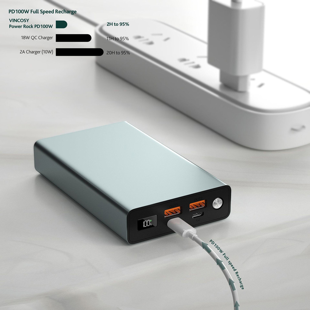 Portable 30000mah Aluminium Alloy Power Bank 20v 5a Usb C Pd Quick ...