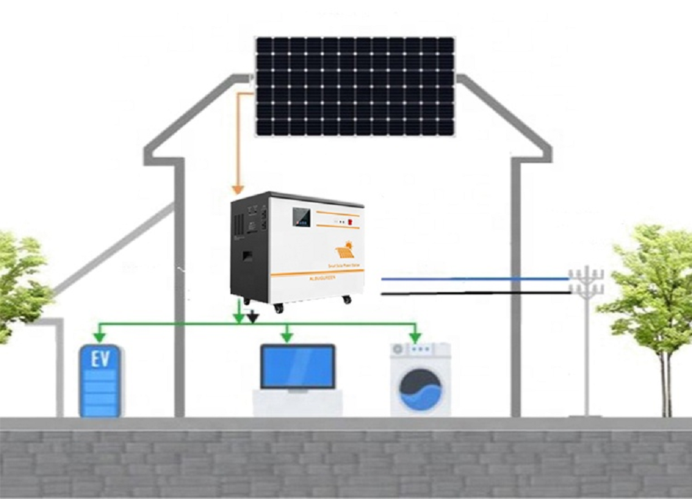 5KW 5KWH Top Generator Off Grid Power System For Home From China ...