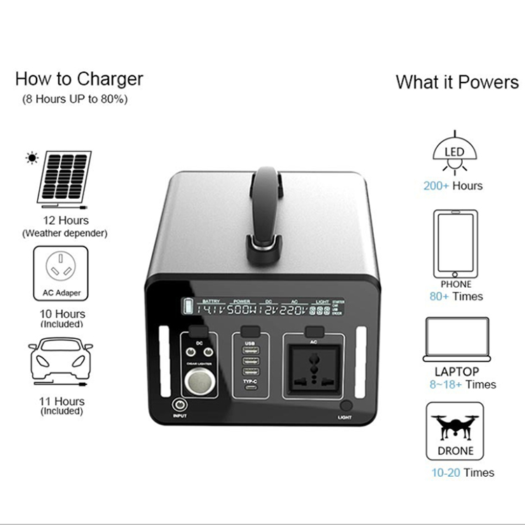1000w 220v with Ac Input Portable Backup Station for Home