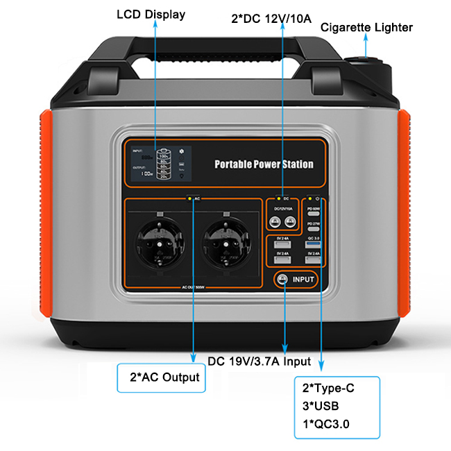 500W 110V Fastest Portable Backup Station for Houses